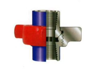 ISO Standard Connection