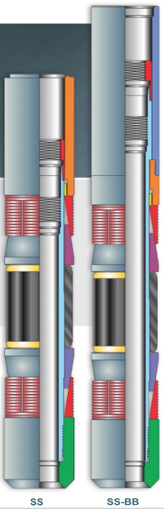 SS and SS-BB Packers